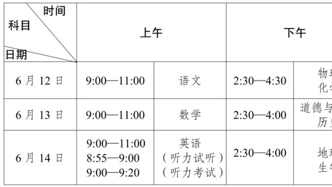 cac game choi chung tren dt cung vs ban be Ảnh chụp màn hình 1